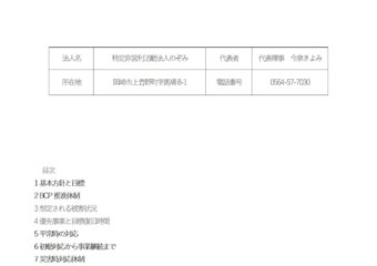 自然災害発生時における業務継続計画(居宅介護支援・障がい相談支援固有事項)