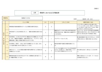 放課後デイ　令和６年度自己評価表を公開します