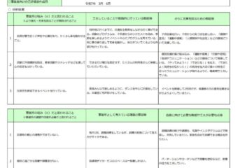 自己評価総括表を公表します。