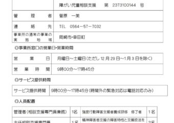 職員の体制について